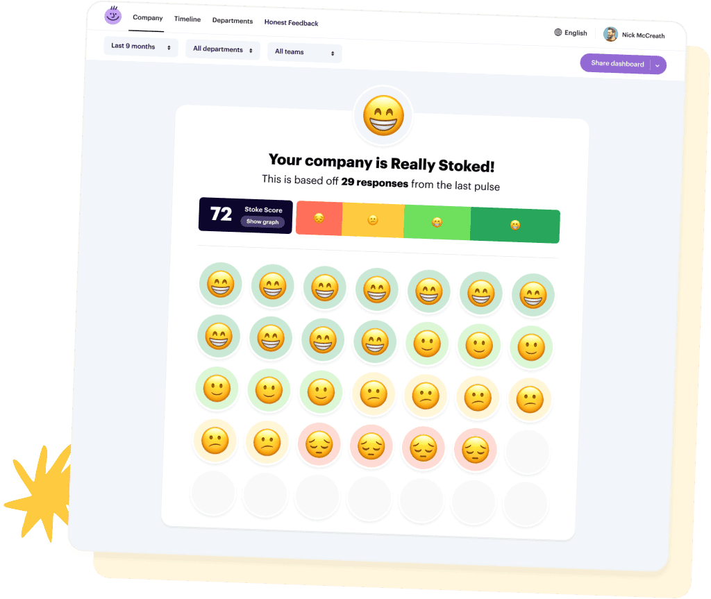 Get a real-time overview of company’s sentiment with the “Lobby Screen”